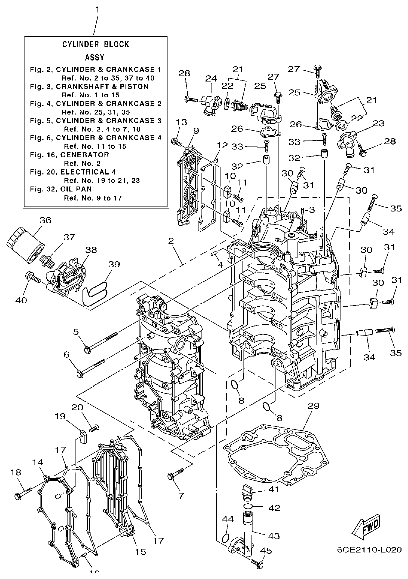Yamaha F225FET, FL225FET CYLINDER & CRANKCASE 1 parts diagram